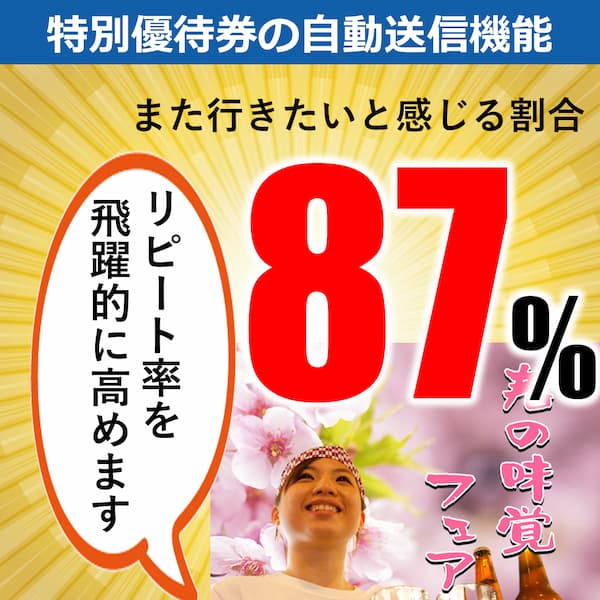 特別優待券の自動送信機能