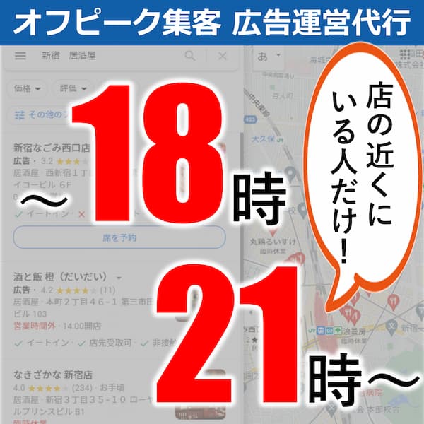 オフピーク集客 広告運営代行